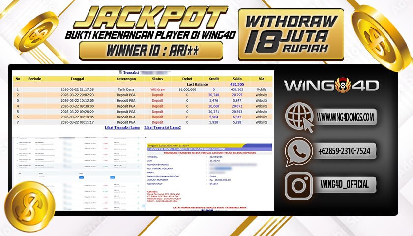 Prediksi WING4D | Prediksi dan RTP Jitu Situs WING4D