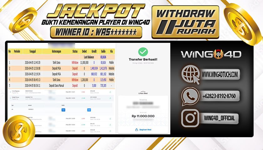 Prediksi WING4D | Prediksi dan RTP Jitu Situs WING4D