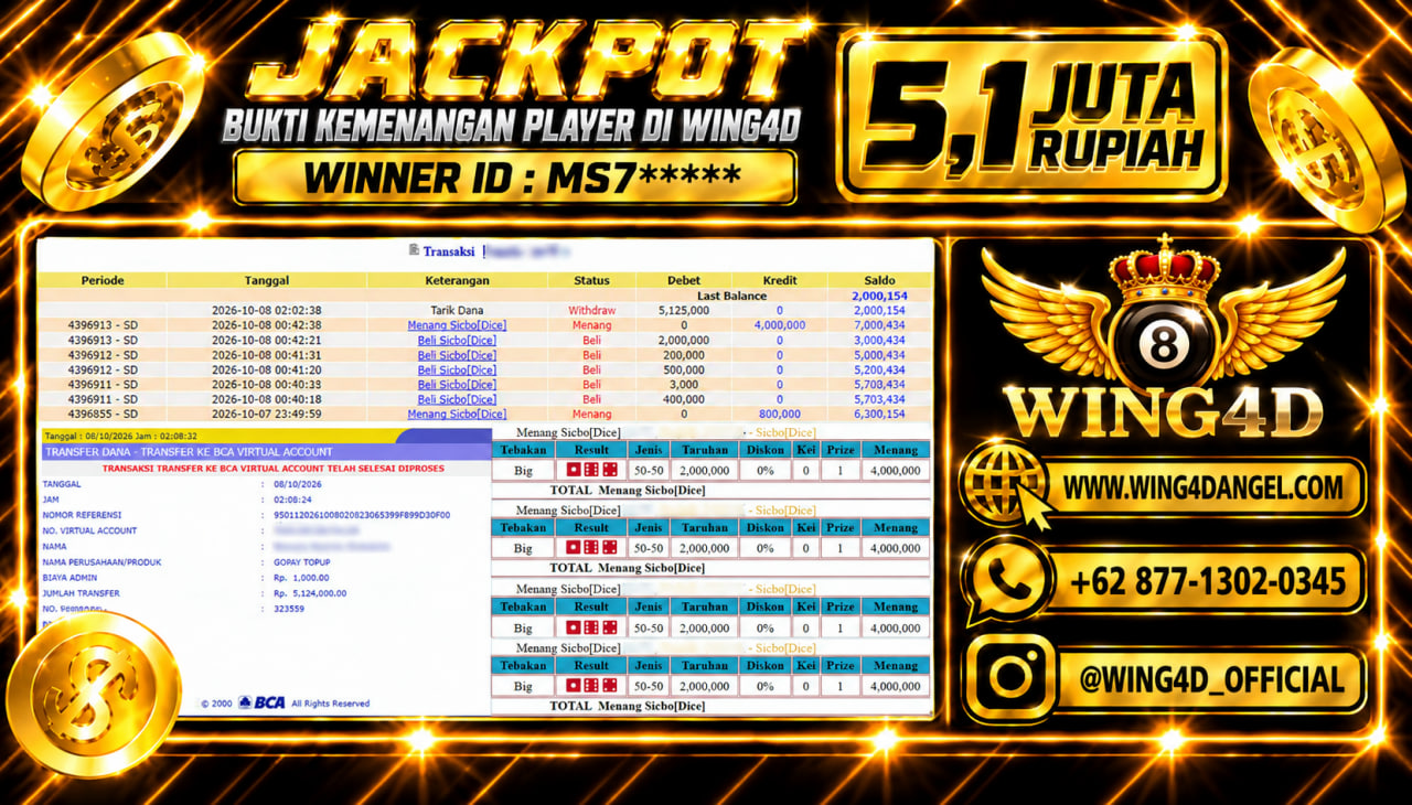Prediksi WING4D | Prediksi dan RTP Jitu Situs WING4D