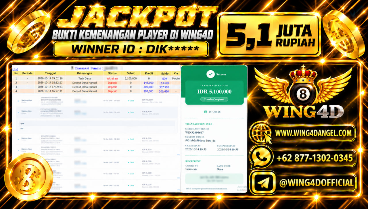 Prediksi WING4D | Prediksi dan RTP Jitu Situs WING4D